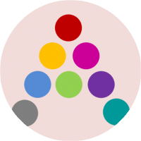 Ornbinfo